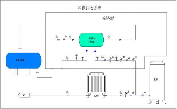 东莞冷凝回收